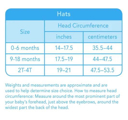 iPlay Brim Sun protection hat