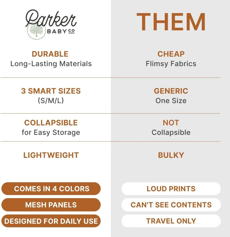 Parker Baby Co. Lightweight Packing Cube Set 3-Pack | Collapsible, Durable, Mesh & Clear Top | Travel Organizer for Diaper Bags, Luggage - Gray/Gray Buffalo